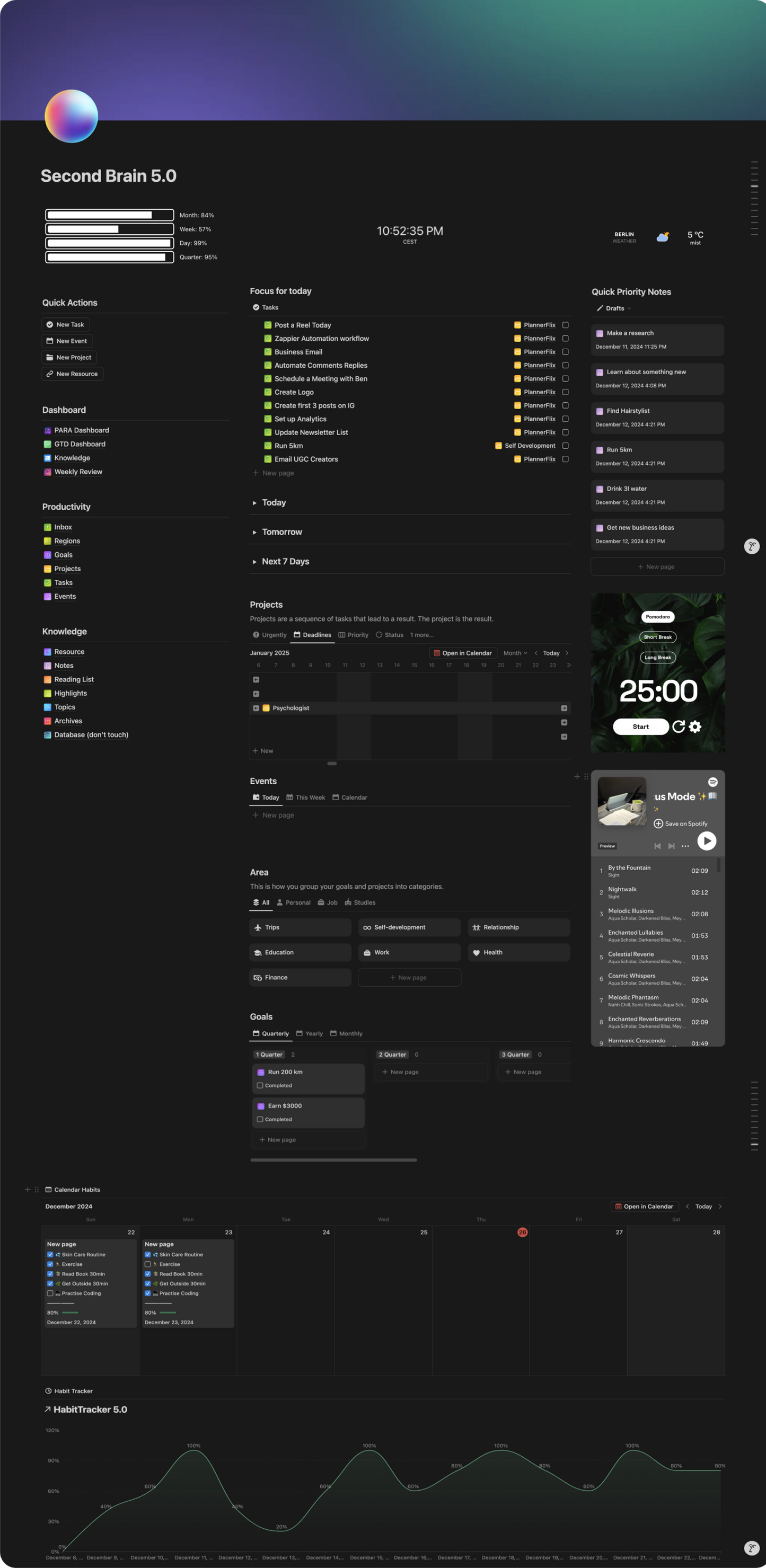 💻 Full Productivity System