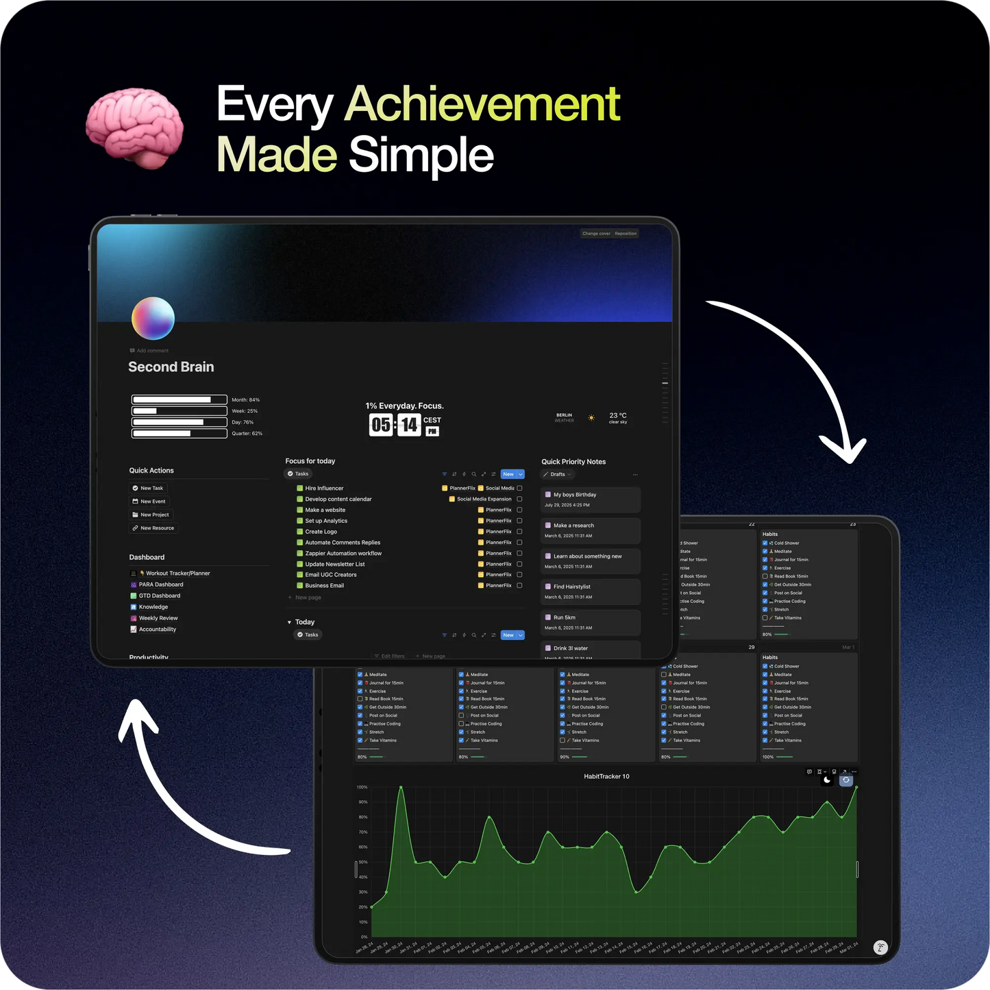 💻 Full Productivity System
