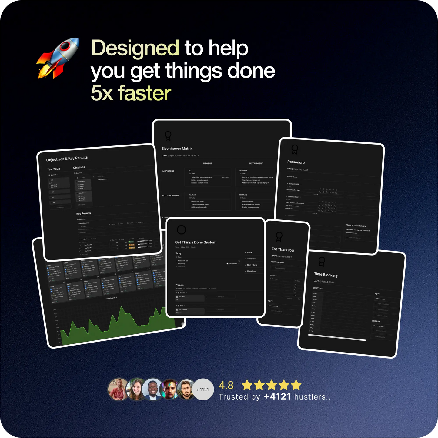 💻 Full Productivity System