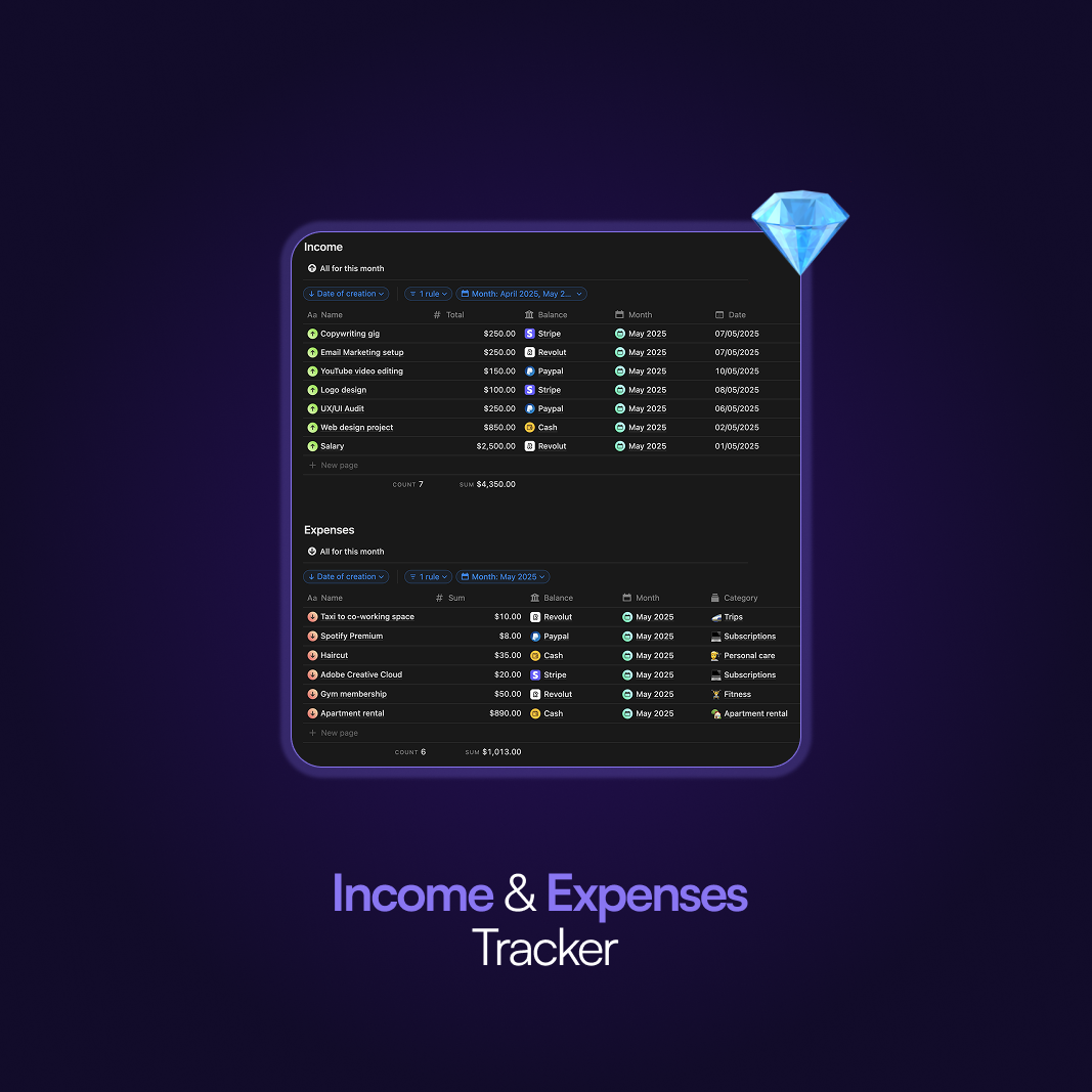 Finance Tracker Pro